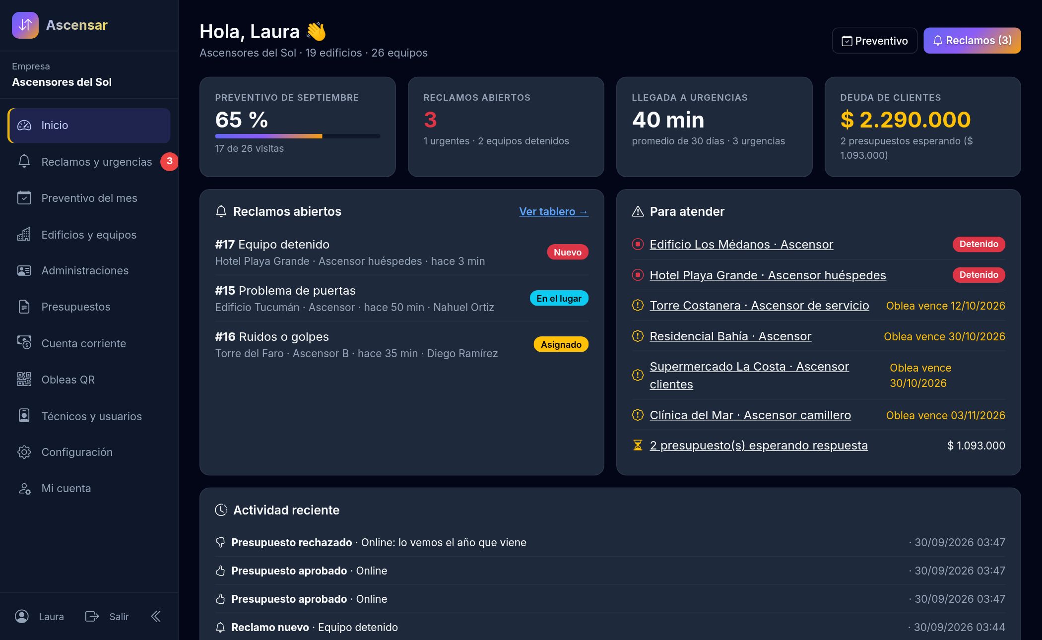 Pantalla de Ascensar